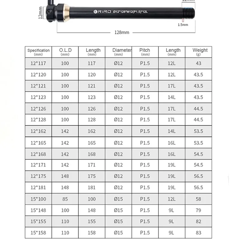 محور دراجة RIRO Thru Axle مقاس - مراجعة Bike Thru Axle Lever 12X142 وسعره