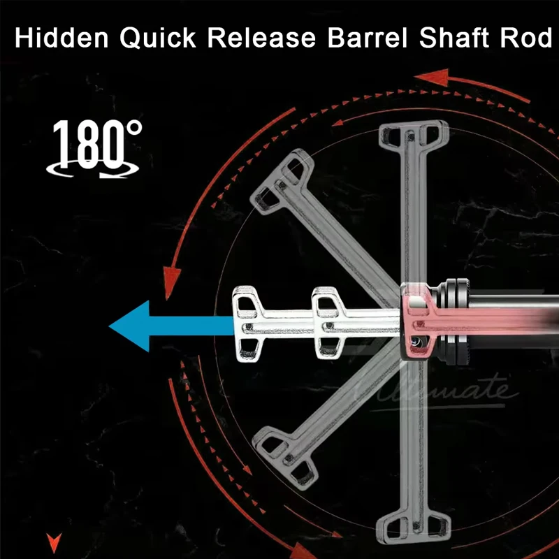 محور دراجة RIRO Thru Axle مقاس - مراجعة Bike Thru Axle Lever 12X142 وسعره