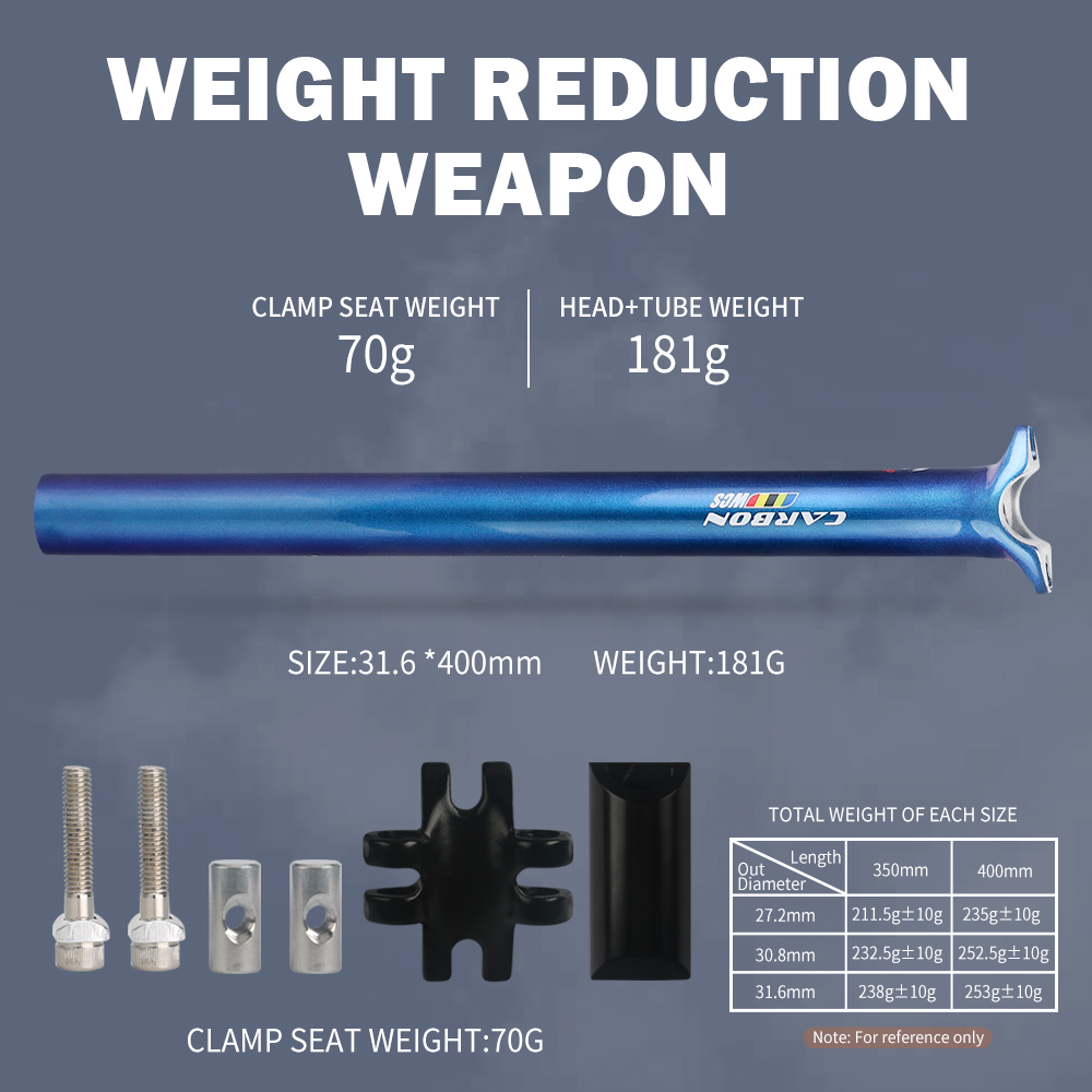 عمود مقعد دراجة TOSEEK مصنوع م - مراجعة Carbon Seatpost 27.2 31.6 Offset وسعره