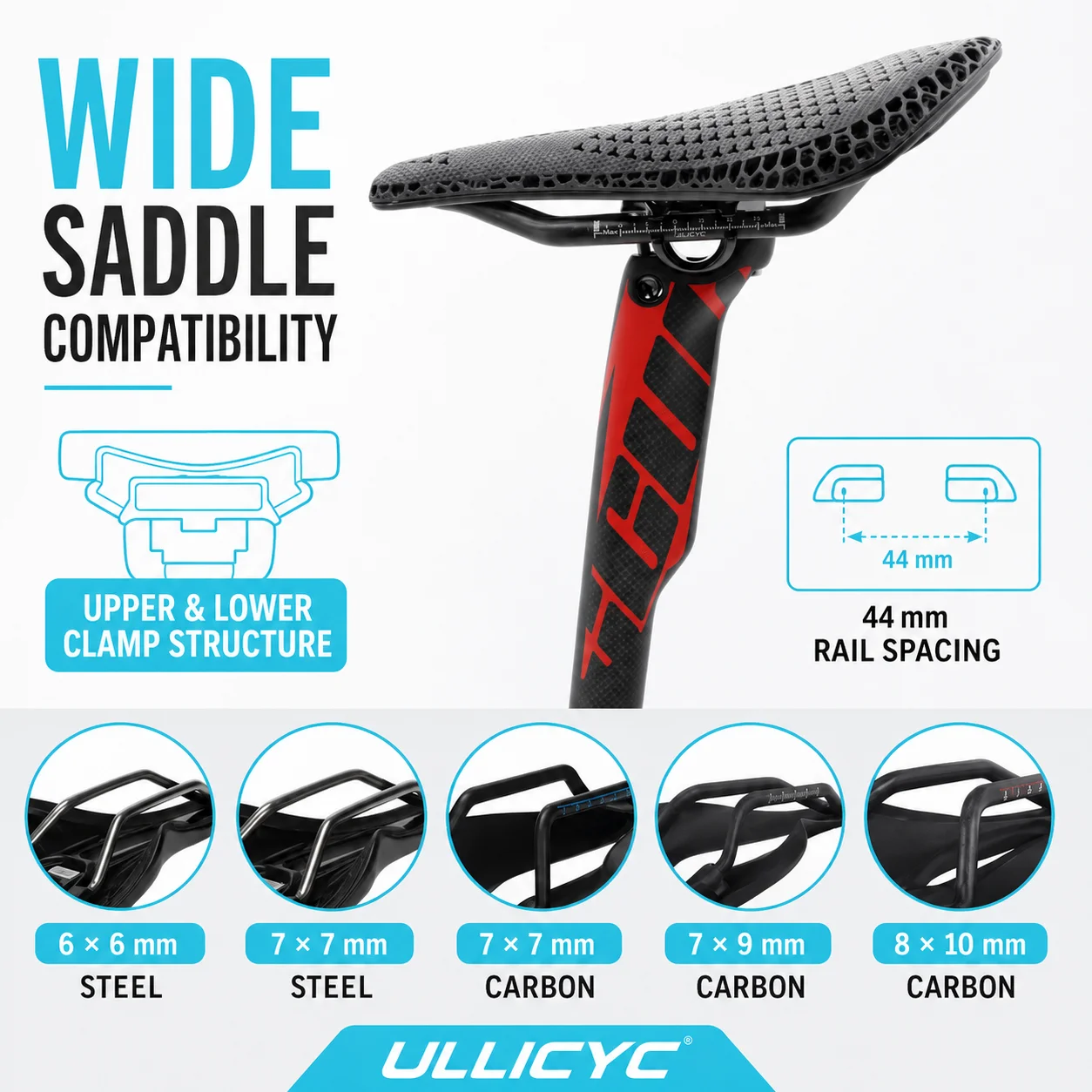 عمود مقعد دراجة ULLICYC Offset - مراجعة Carbon Seatpost 27.2 31.6 Offset وسعره